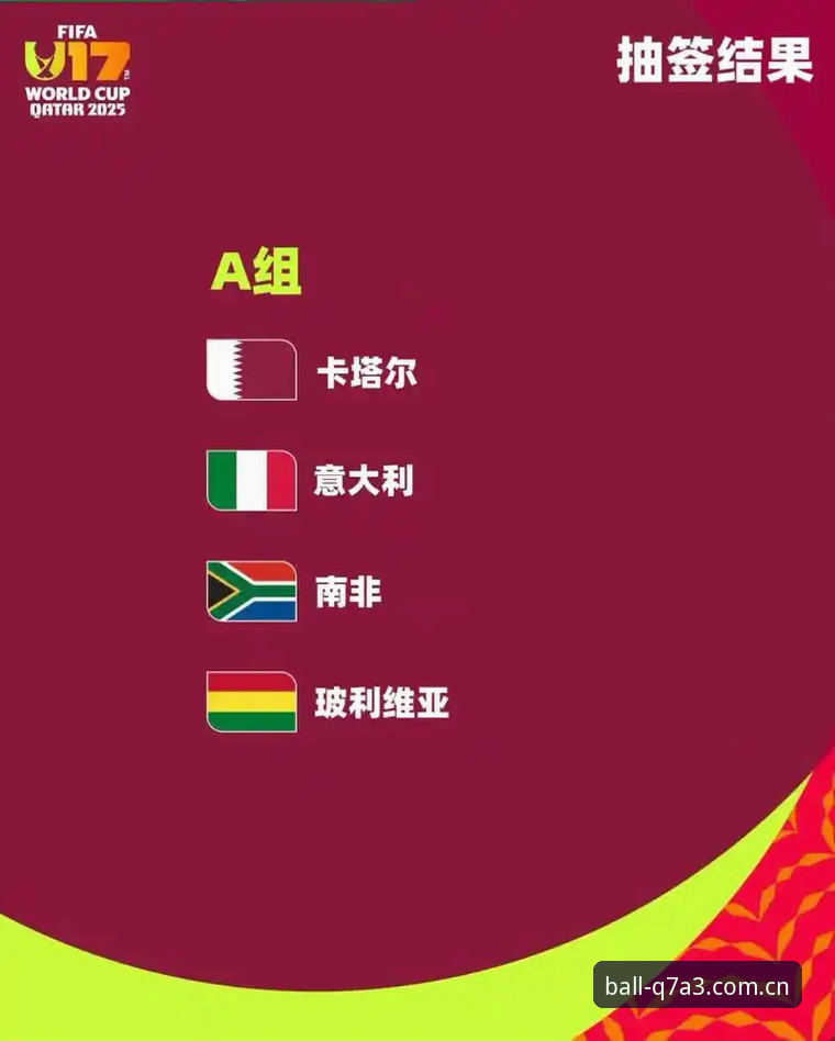 U17世界杯抽签结果全面解析：中国少年军团的挑战与机遇