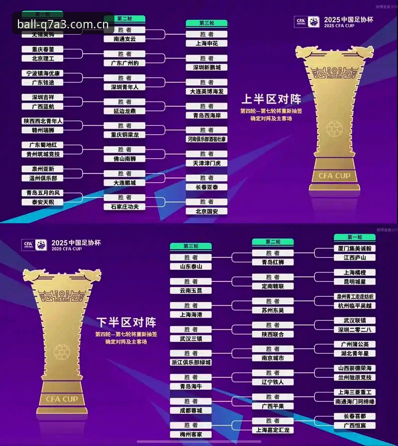 U17世界杯抽签结果全面解析：中国少年军团的挑战与机遇