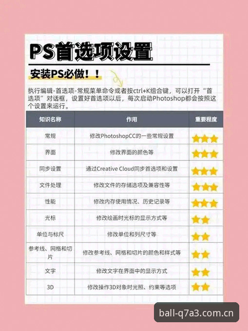3个关键细节帮你选出最适合的TYUP版本——资深用户的下载指南