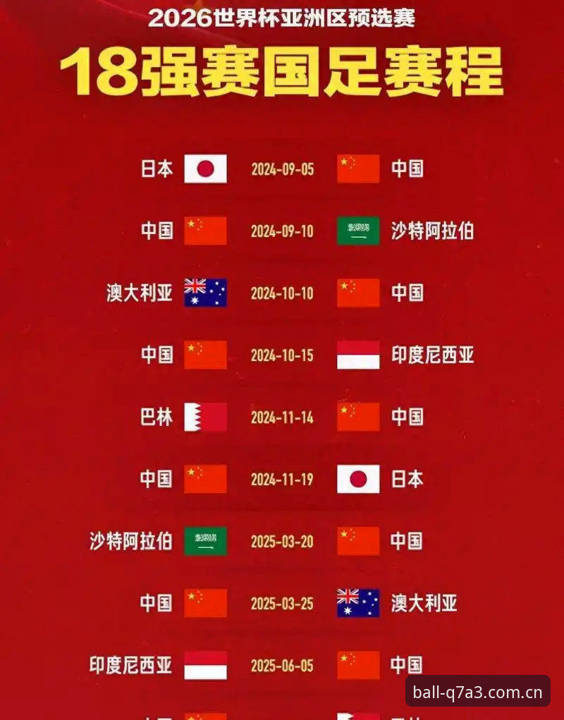 世界杯扩军至66队的深度解析：中国足球能否迎来世纪机遇？